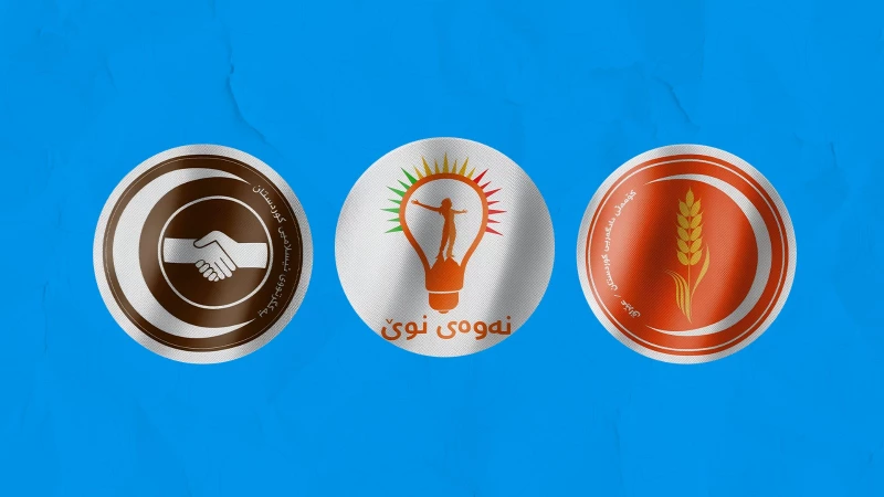 Kurdish opposition partiesRead More