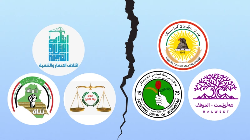 Iraq’s survival dependsRead More