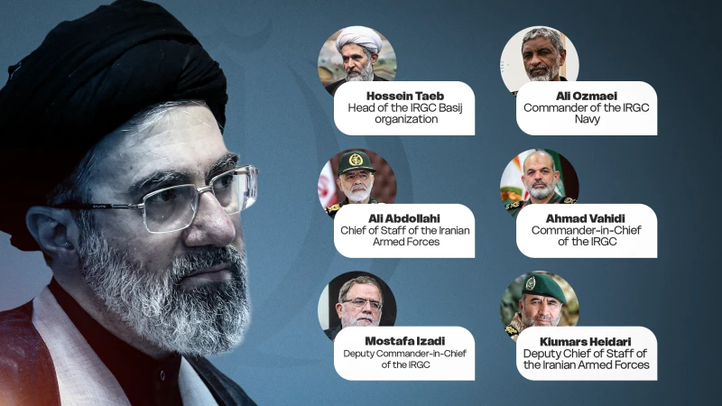 Mojtaba Khamenei appointsRead More